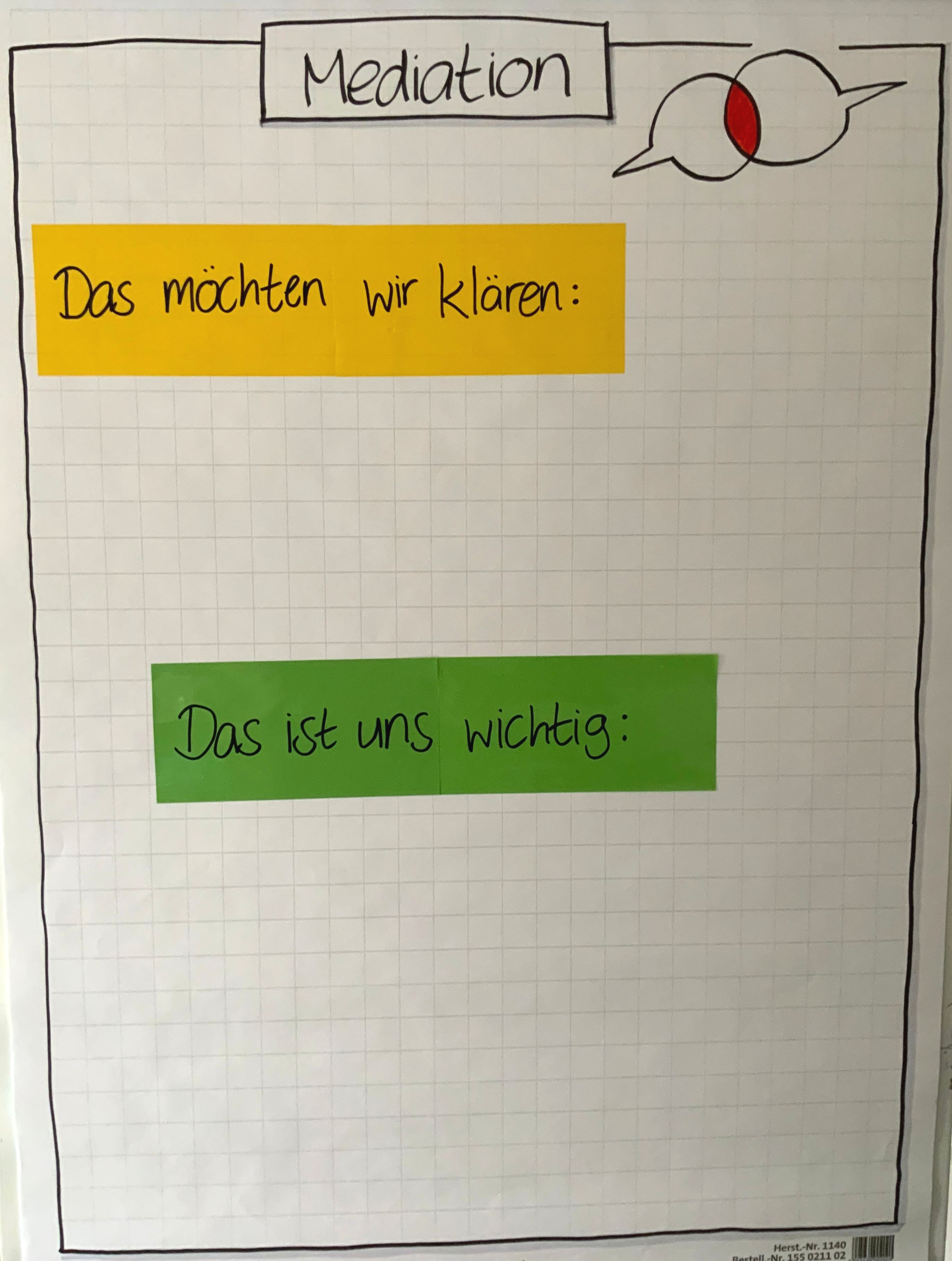 Flipchart mit wichtigen Schritten in einer Mediation Bild eines Flipchart mit den Schritten "Das möchten wir klären:" und "Das ist uns wichtig:"